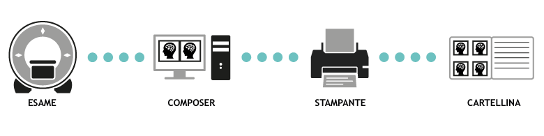 DPF System